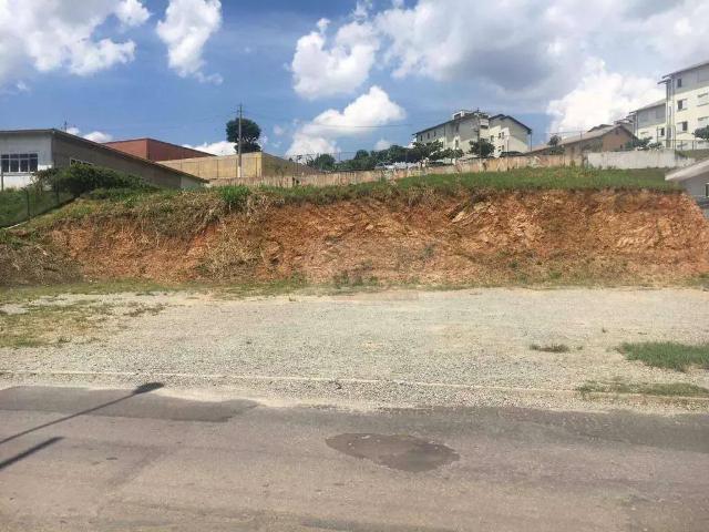 Terreno venda em Região Imediata de Campinas, Região Metropolitana de Campinas