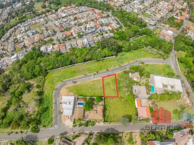 Terreno venda em Região Imediata de Campinas, Região Metropolitana de Campinas