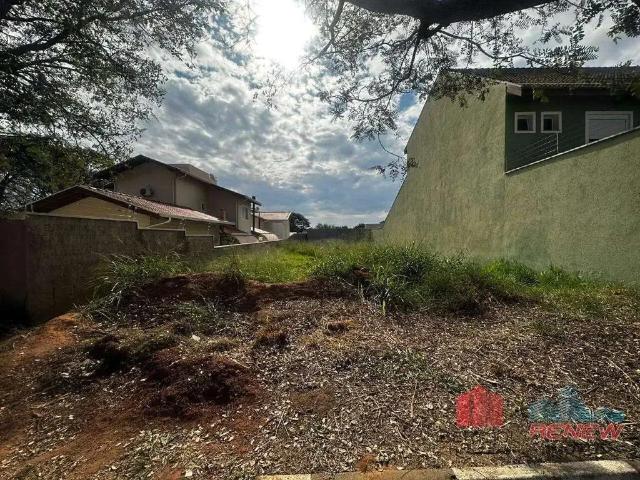 Terreno venda em Região Imediata de Campinas, Região Metropolitana de Campinas