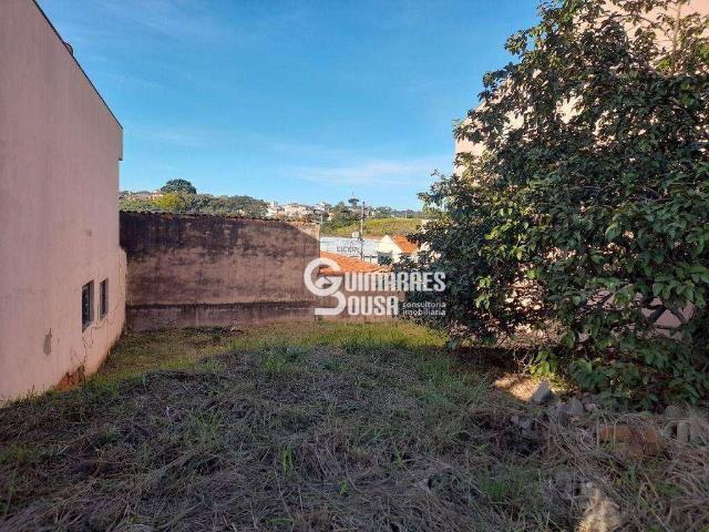 Terreno venda em Região Imediata de Campinas, Região Metropolitana de Campinas