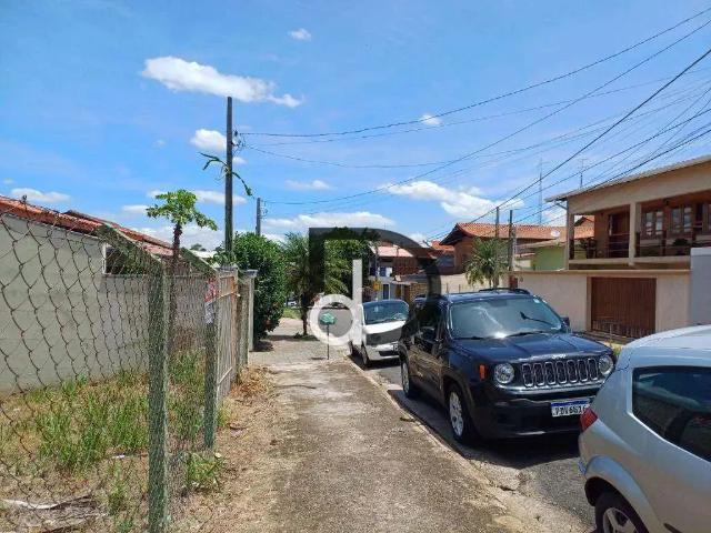 Terreno venda em Região Imediata de Campinas, Região Metropolitana de Campinas