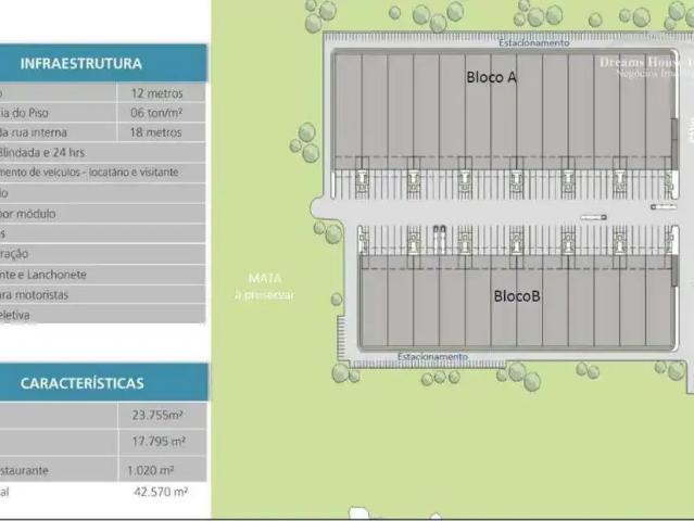 Terreno venda em Região Imediata de Campinas, Região Metropolitana de Campinas