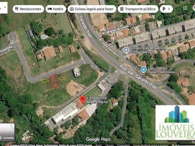 Terreno venda em Região Imediata de Campinas, Região Metropolitana de Campinas