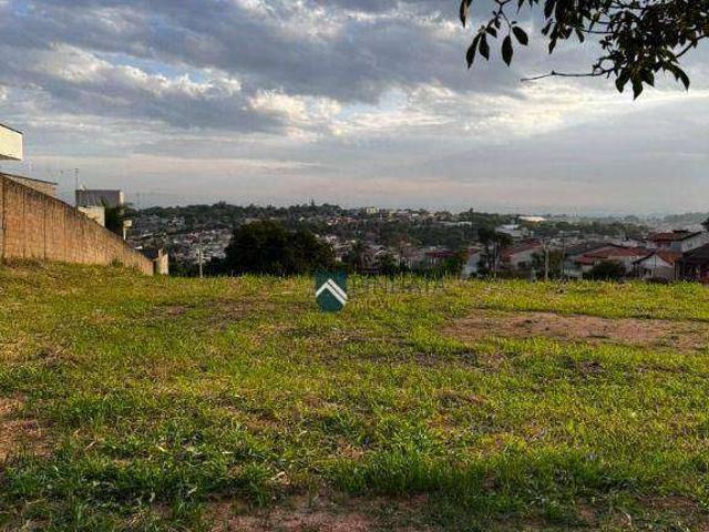 Terreno venda em Região Imediata de Campinas, Região Metropolitana de Campinas