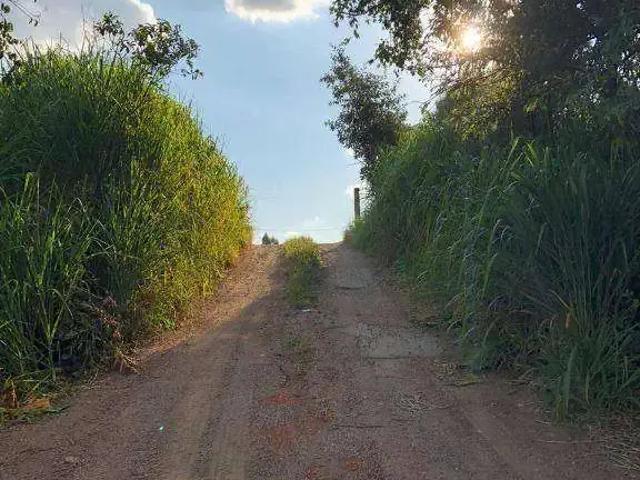Terreno venda em Região Imediata de Campinas, Região Metropolitana de Campinas