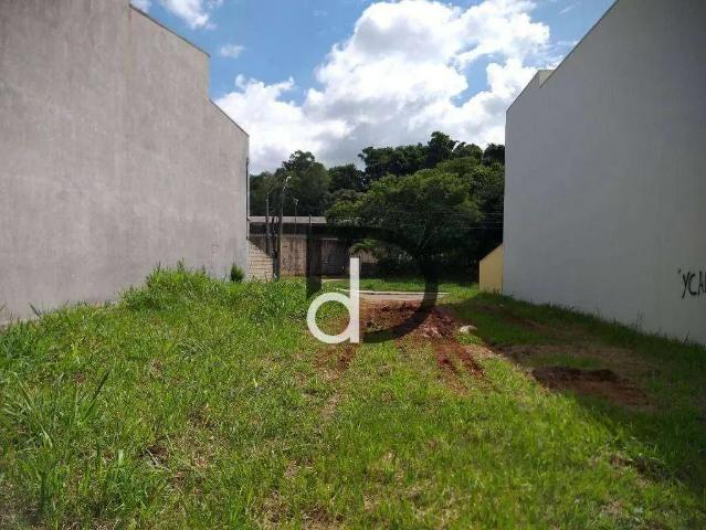 Terreno venda em Região Imediata de Campinas, Região Metropolitana de Campinas
