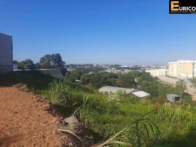 Terreno venda em Região Imediata de Campinas, Região Metropolitana de Campinas