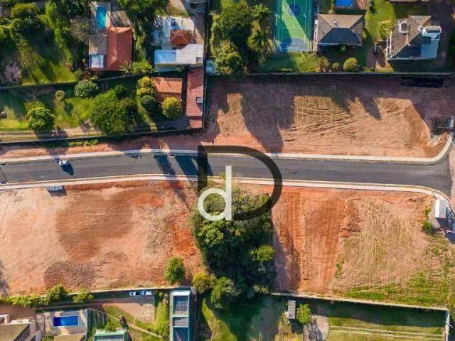 Terreno venda em Região Imediata de Campinas, Região Metropolitana de Campinas
