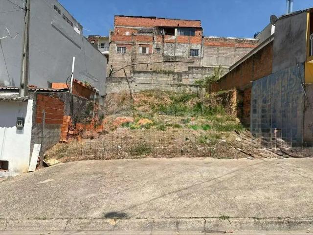 Terreno venda em Região Imediata de Campinas, Região Metropolitana de Campinas