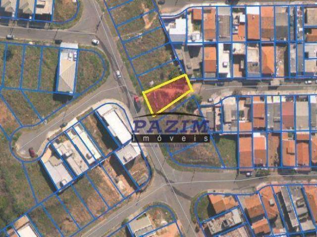 Terreno venda em Região Geográfica Imediata de Itajubá, Itajubá