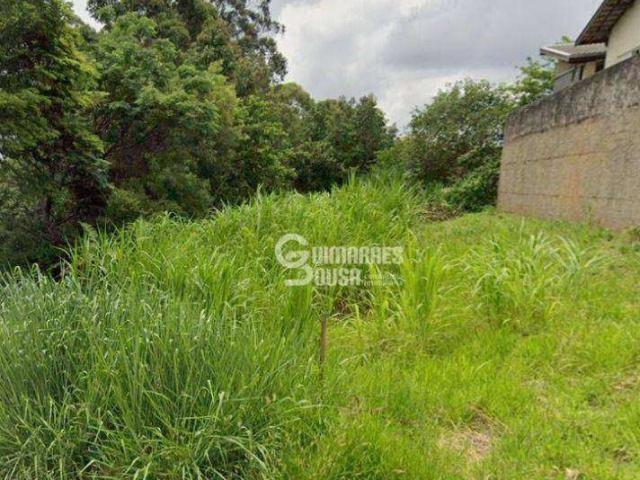 Terreno venda em Região Imediata de Campinas, Região Metropolitana de Campinas