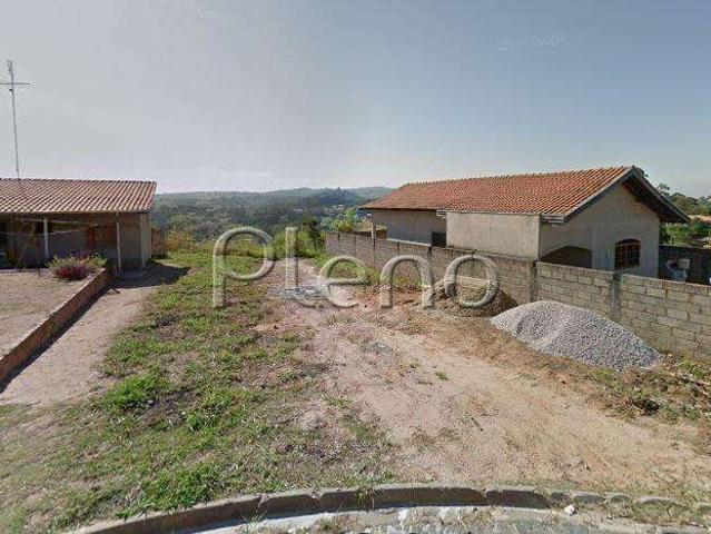Terreno venda em Região Imediata de Campinas, Região Metropolitana de Campinas