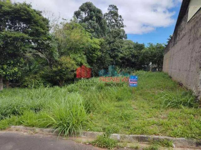 Terreno venda em Região Imediata de Campinas, Região Metropolitana de Campinas