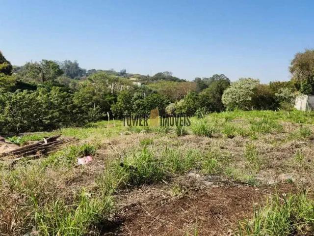 Terreno venda em Região Imediata de Campinas, Região Metropolitana de Campinas