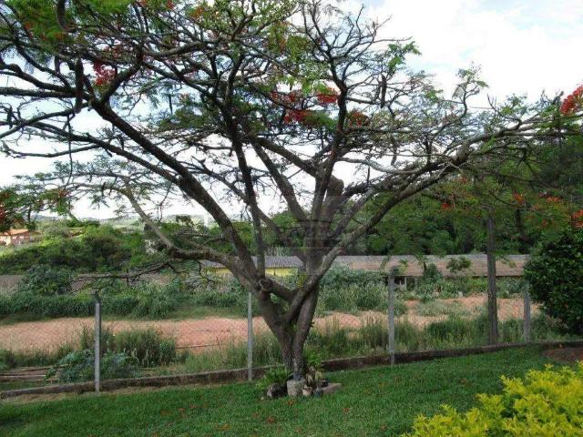Terreno venda em Região Imediata de Campinas, Região Metropolitana de Campinas