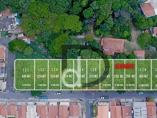 Terreno venda em Região Imediata de Campinas, Região Metropolitana de Campinas