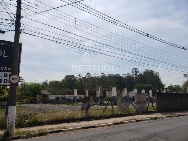 Terreno venda em Região Imediata de Campinas, Região Metropolitana de Campinas