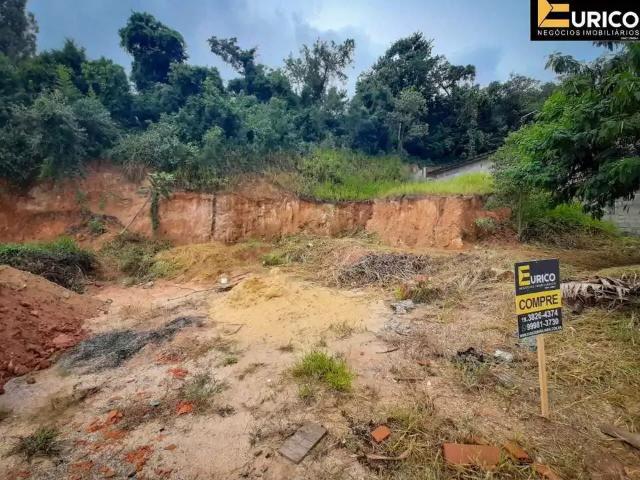 Terreno venda em Região Imediata de Campinas, Região Metropolitana de Campinas