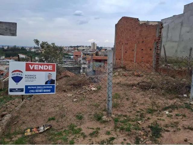 Terreno venda em Região Imediata de Sorocaba, Região Metropolitana de Sorocaba