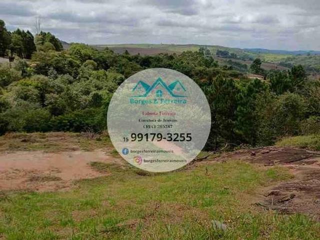 Terreno venda em Região Imediata de Sorocaba, Região Metropolitana de Sorocaba