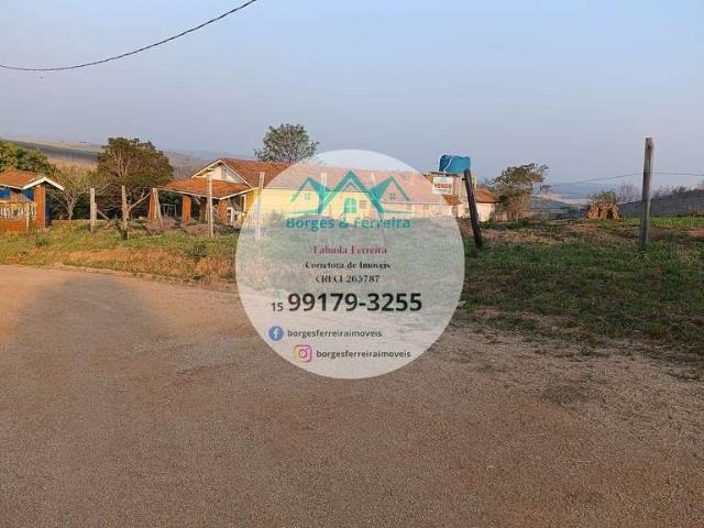 Terreno venda em Região Imediata de Sorocaba, Região Metropolitana de Sorocaba