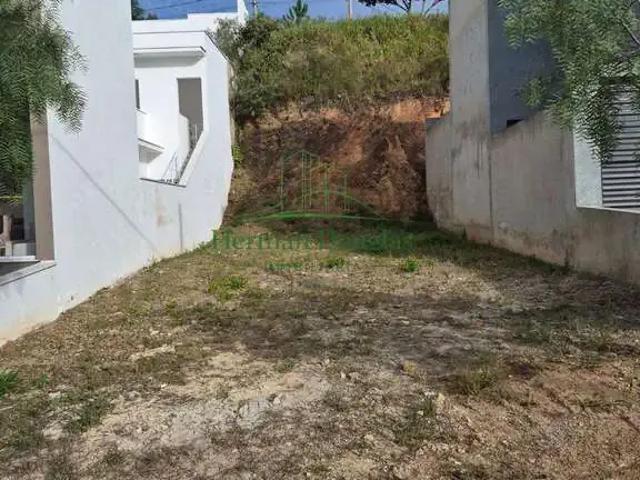 Terreno venda em Região Imediata de Sorocaba, Região Metropolitana de Sorocaba