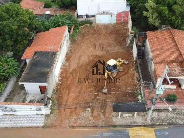 Terreno venda em Votorantim