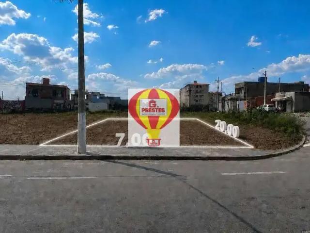 Terreno venda em Região Imediata de Sorocaba, Região Metropolitana de Sorocaba