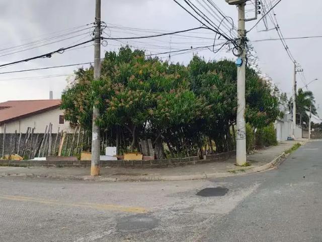 Terreno venda em Região Imediata de Sorocaba, Região Metropolitana de Sorocaba