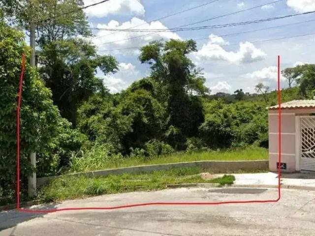 Terreno venda em Região Imediata de Sorocaba, Região Metropolitana de Sorocaba