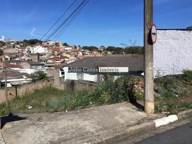 Terreno venda em Região Imediata de Sorocaba, Região Metropolitana de Sorocaba