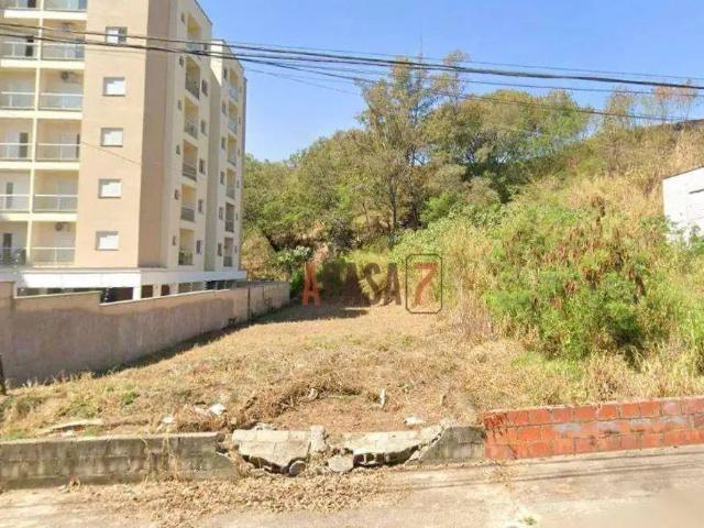 Terreno venda em Região Imediata de Sorocaba, Região Metropolitana de Sorocaba