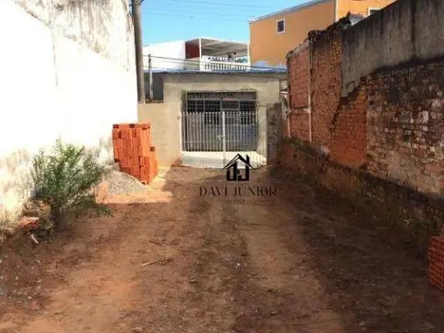 Terreno venda em Região Imediata de Sorocaba, Região Metropolitana de Sorocaba