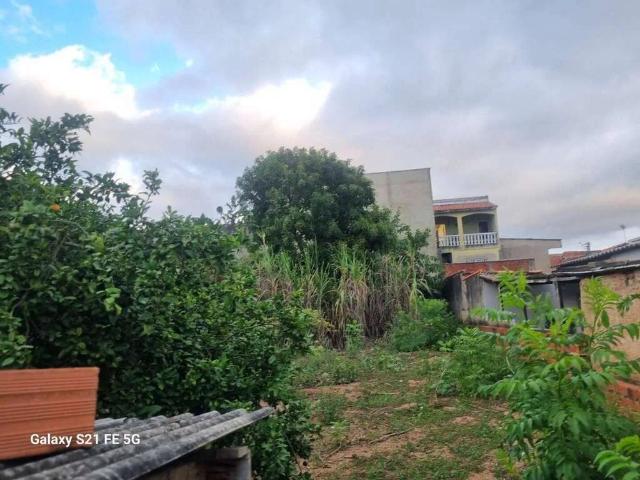 Terreno venda em Votorantim, Região Geográfica Intermediária de Sorocaba