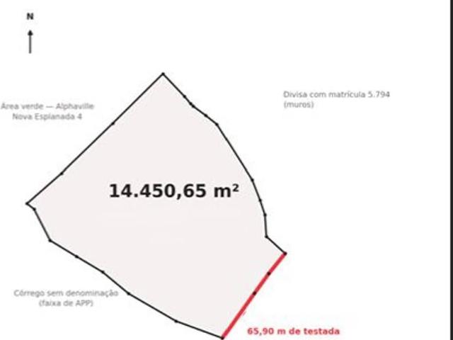 Terreno venda em Votorantim
