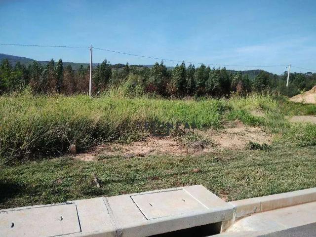 Terreno venda em Região Imediata de Sorocaba, Região Metropolitana de Sorocaba