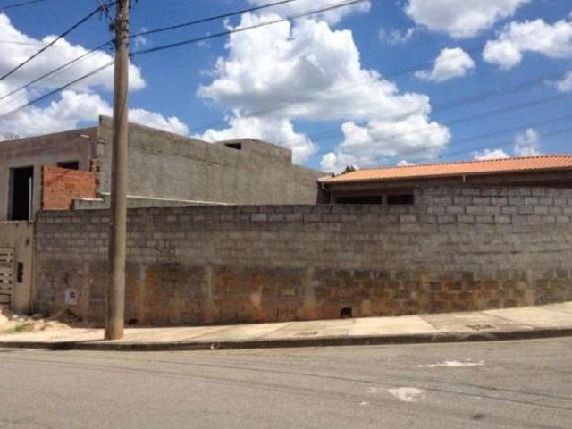 Terreno venda em Região Imediata de Jundiaí, Região Metropolitana de Campinas