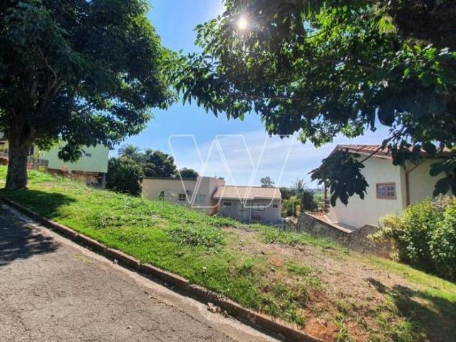 Terreno venda em Região Imediata de Campinas, Região Metropolitana de Campinas
