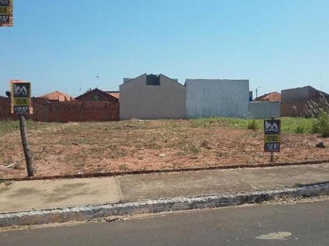 Terreno venda em Região Imediata de Catanduva, Jataúba