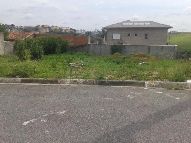 Terreno venda em Região Imediata de Jundiaí, Região Metropolitana de Campinas