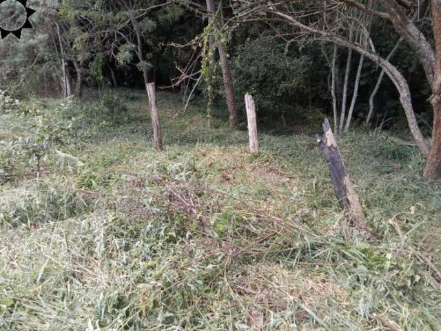 Terreno venda em Região Imediata de Sorocaba, Região Metropolitana de Sorocaba