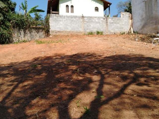 Terreno venda em Região Imediata de Sorocaba, Região Metropolitana de Sorocaba
