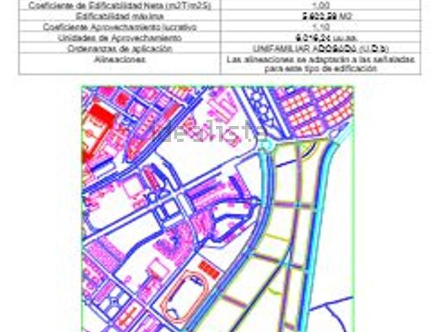 Terreno en venta en Mérida