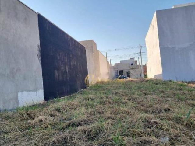 Terreno venda em Região Imediata de Campinas, Região Metropolitana de Campinas