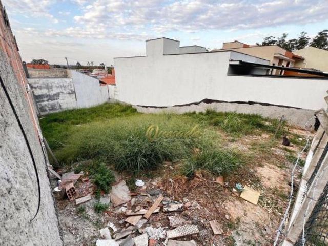 Terreno venda em Região Imediata de Campinas, Região Metropolitana de Campinas