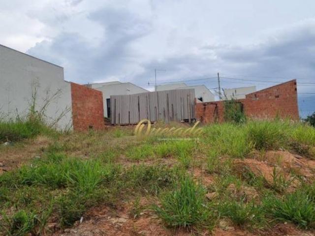 Terreno venda em Região Imediata de Campinas, Região Metropolitana de Campinas