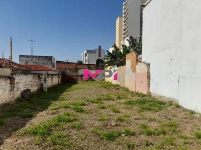 Terreno venda em Vila Tito, Jundiaí