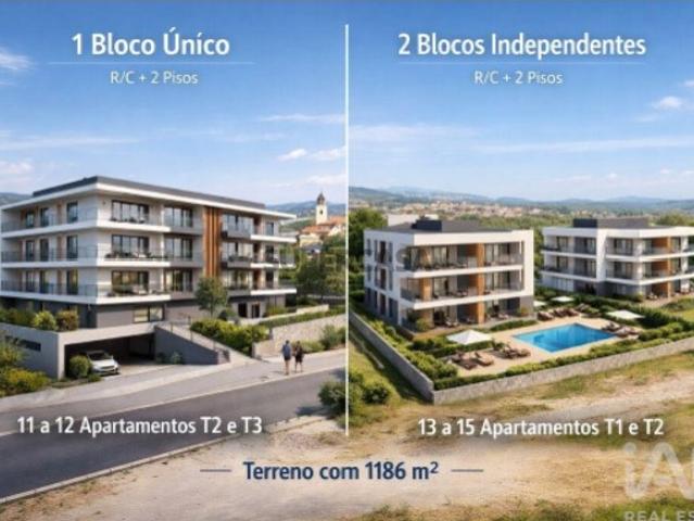 Terreno venda em Orjo, Alcobaça