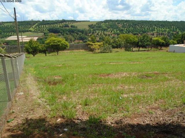 Terreno venda em Região Imediata de Campinas, Região Metropolitana de Campinas