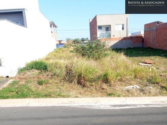 Terreno venda em Região Imediata de Campinas, Região Metropolitana de Campinas